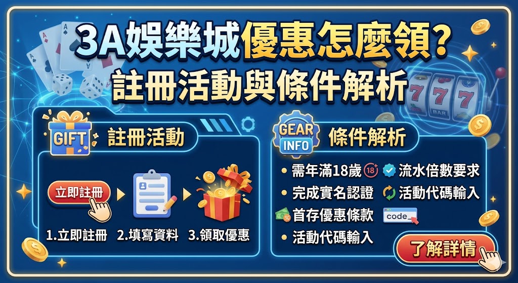 註冊活動與條件解析